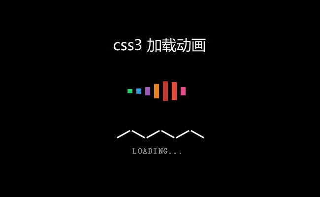 CSS3ʵLoadingؽ