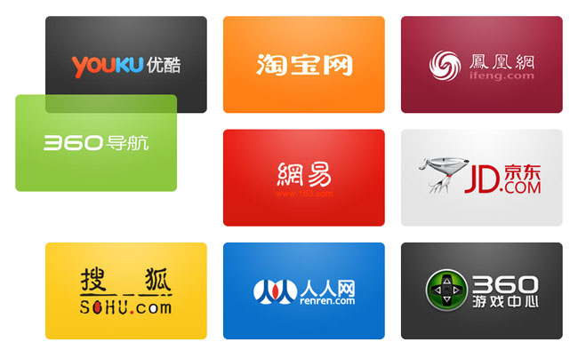 jquery360ҳͼ϶