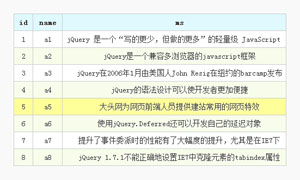 jQueryлɫƲtableui
