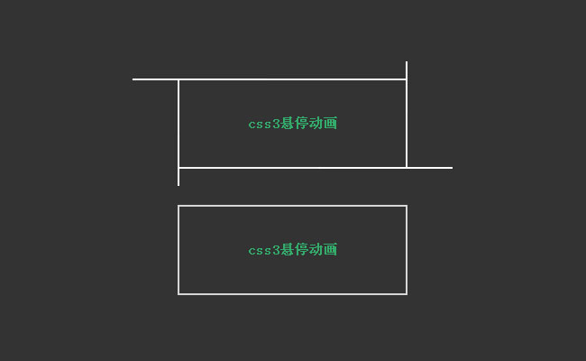 CSS3ͣť仯