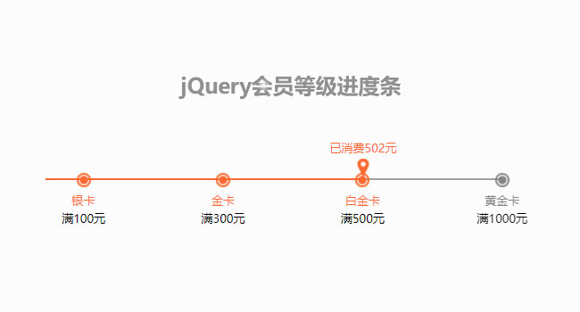 jquery̬Աȼ