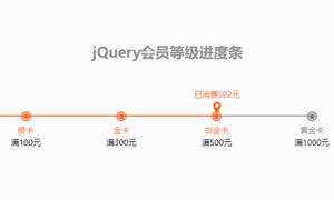 jquery̬Աȼ