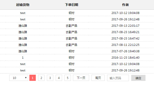 jquery tableҳ̬ݱ