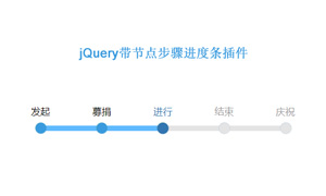 jqueryӦʽ̲