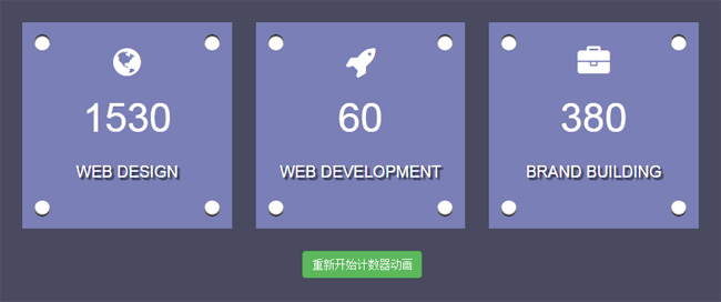 jquery animateʱ