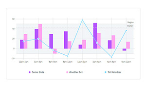 ͼͳͼfrappe-charts.js